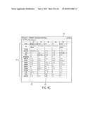 Method of Organizing and Presenting Data in a Table diagram and image