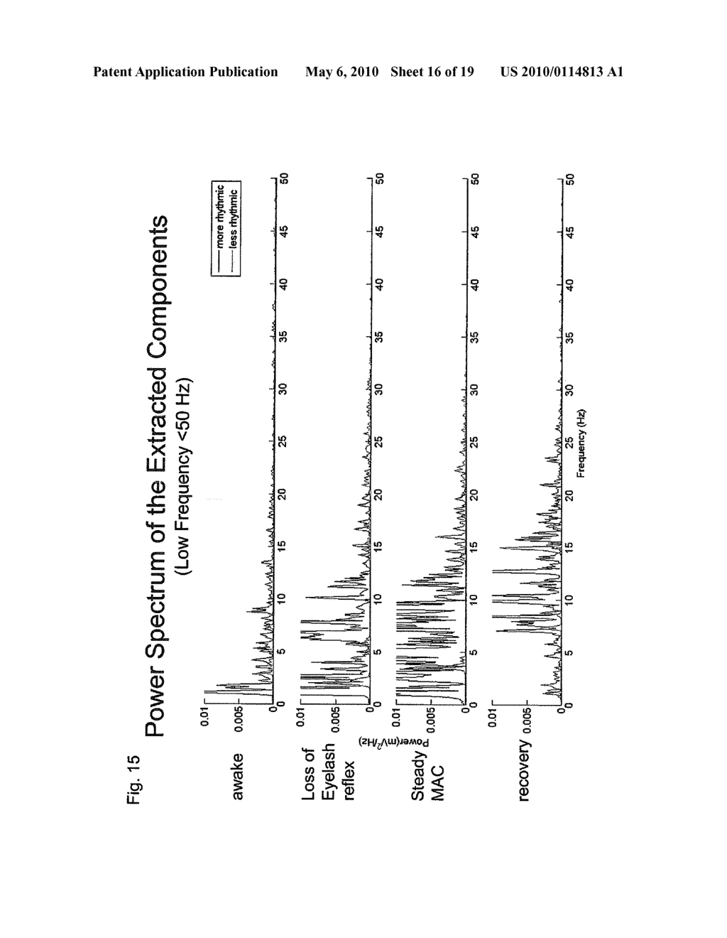 METHOD AND RHYTHM EXTRACTOR FOR DETECTING AND ISOLATING RHYTHMIC SIGNAL FEATURES FROM AN INPUT SIGNAL USING THE WAVELET PACKET TRANSFORM - diagram, schematic, and image 17