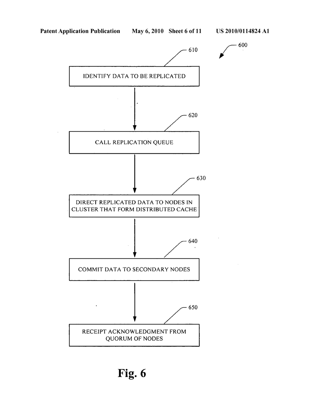 REPLICATION FOR COMMON AVAILABILITY SUBSTRATE - diagram, schematic, and image 07