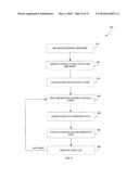 SYSTEMS AND METHODS FOR USING METADATA TO ENHANCE DATA MANAGEMENT OPERATIONS diagram and image