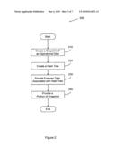 Forensic snapshot diagram and image