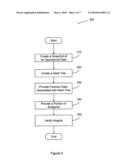 Forensic snapshot diagram and image