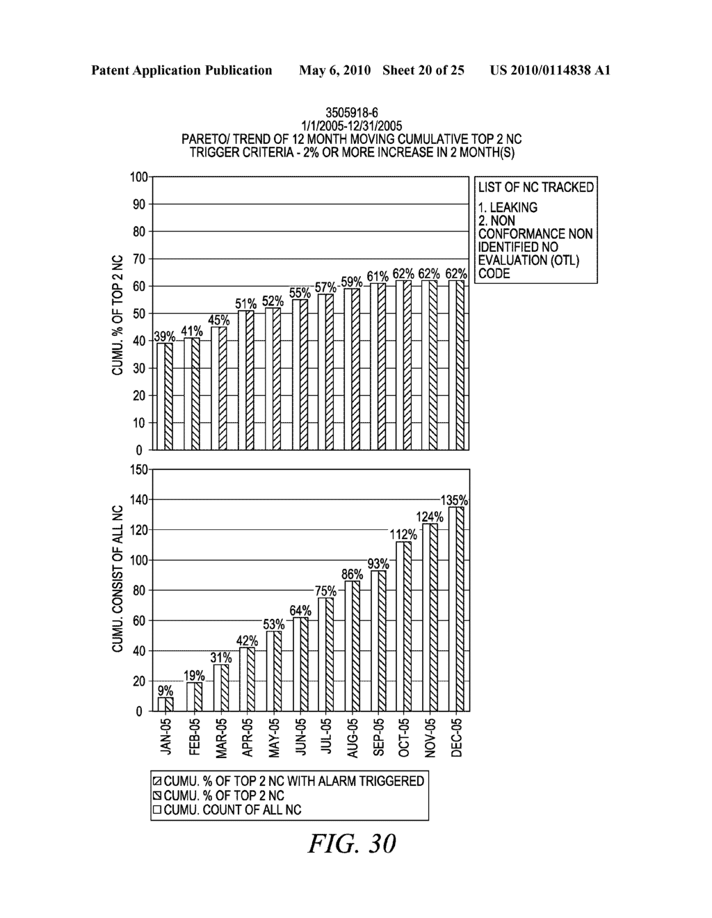 PRODUCT RELIABILITY TRACKING AND NOTIFICATION SYSTEM AND METHOD - diagram, schematic, and image 21