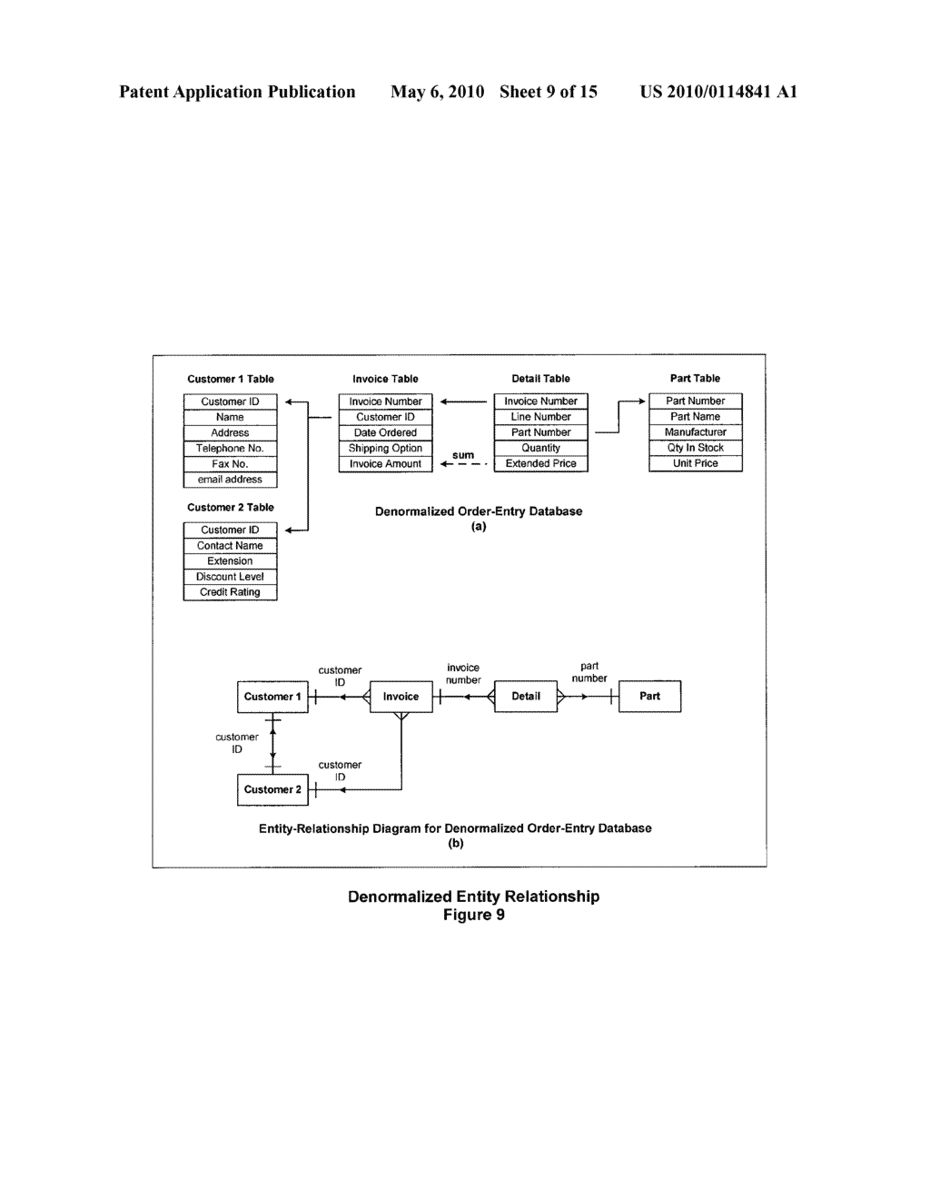 Referential Integrity, Consistency, and Completeness Loading of Databases - diagram, schematic, and image 10