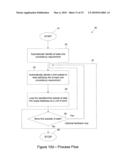 Referential Integrity, Consistency, and Completeness Loading of Databases diagram and image