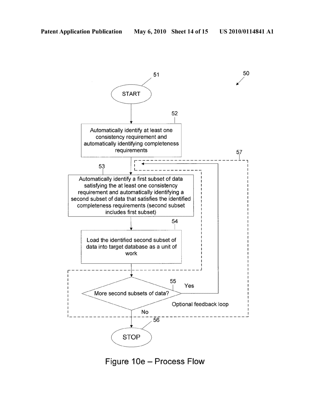 Referential Integrity, Consistency, and Completeness Loading of Databases - diagram, schematic, and image 15