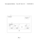 Methods and Apparatuses for Data Protection diagram and image