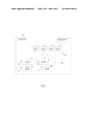 Methods and Apparatuses for Data Protection diagram and image