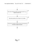 Methods and Apparatuses for Data Protection diagram and image