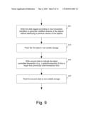 Methods and Apparatuses for Data Protection diagram and image