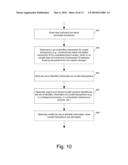 Methods and Apparatuses for Data Protection diagram and image