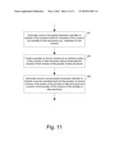 Methods and Apparatuses for Data Protection diagram and image