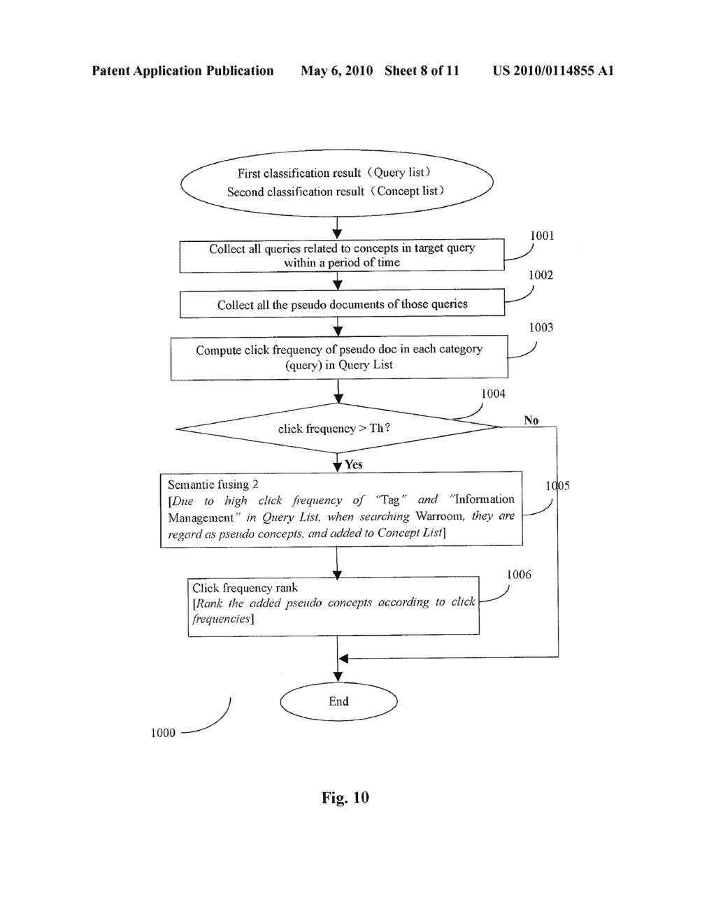 METHOD AND SYSTEM FOR AUTOMATIC OBJECTS CLASSIFICATION - diagram, schematic, and image 09