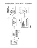 Reverse Mapping Of Feature Space To Predict Execution In A Database diagram and image