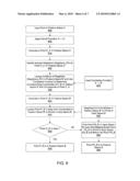 Reverse Mapping Of Feature Space To Predict Execution In A Database diagram and image