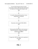 Skew-based Costing for Database Queries diagram and image