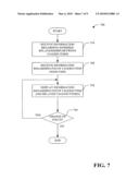 INFERRED RELATIONSHIPS FROM USER TAGGED CONTENT diagram and image