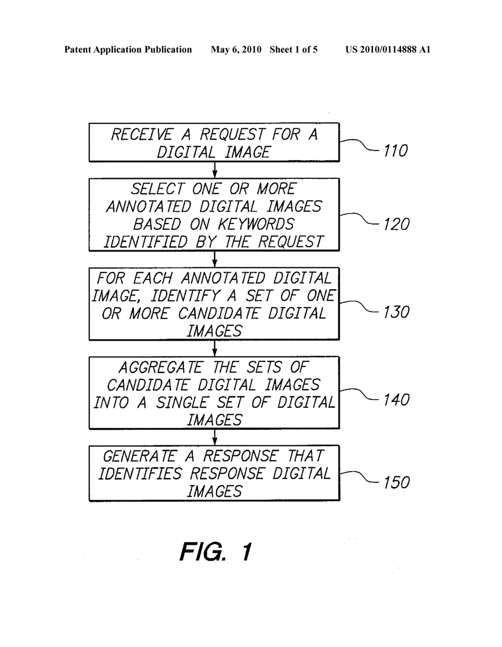 DIGITAL IMAGE RETRIEVAL BY AGGREGATING SEARCH RESULTS BASED ON VISUAL ANNOTATIONS - diagram, schematic, and image 02