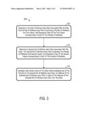 INDEXING AND SEARCHING A NETWORK OF MULTI-FACETED ENTITY DATA diagram and image