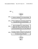 Apparatus, System and Method for Rapid Cohort Analysis diagram and image