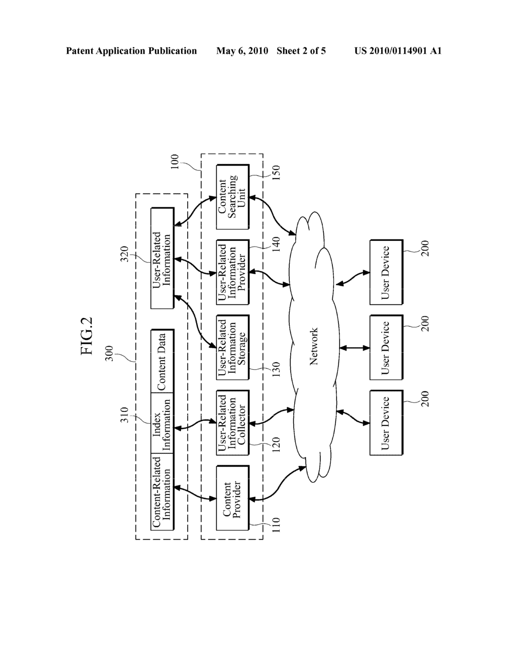 COMPUTER-READABLE RECORDING MEDIUM, CONTENT PROVIDING APPARATUS COLLECTING USER-RELATED INFORMATION, CONTENT PROVIDING METHOD, USER-RELATED INFORMATION PROVIDING METHOD AND CONTENT SEARCHING METHOD - diagram, schematic, and image 03