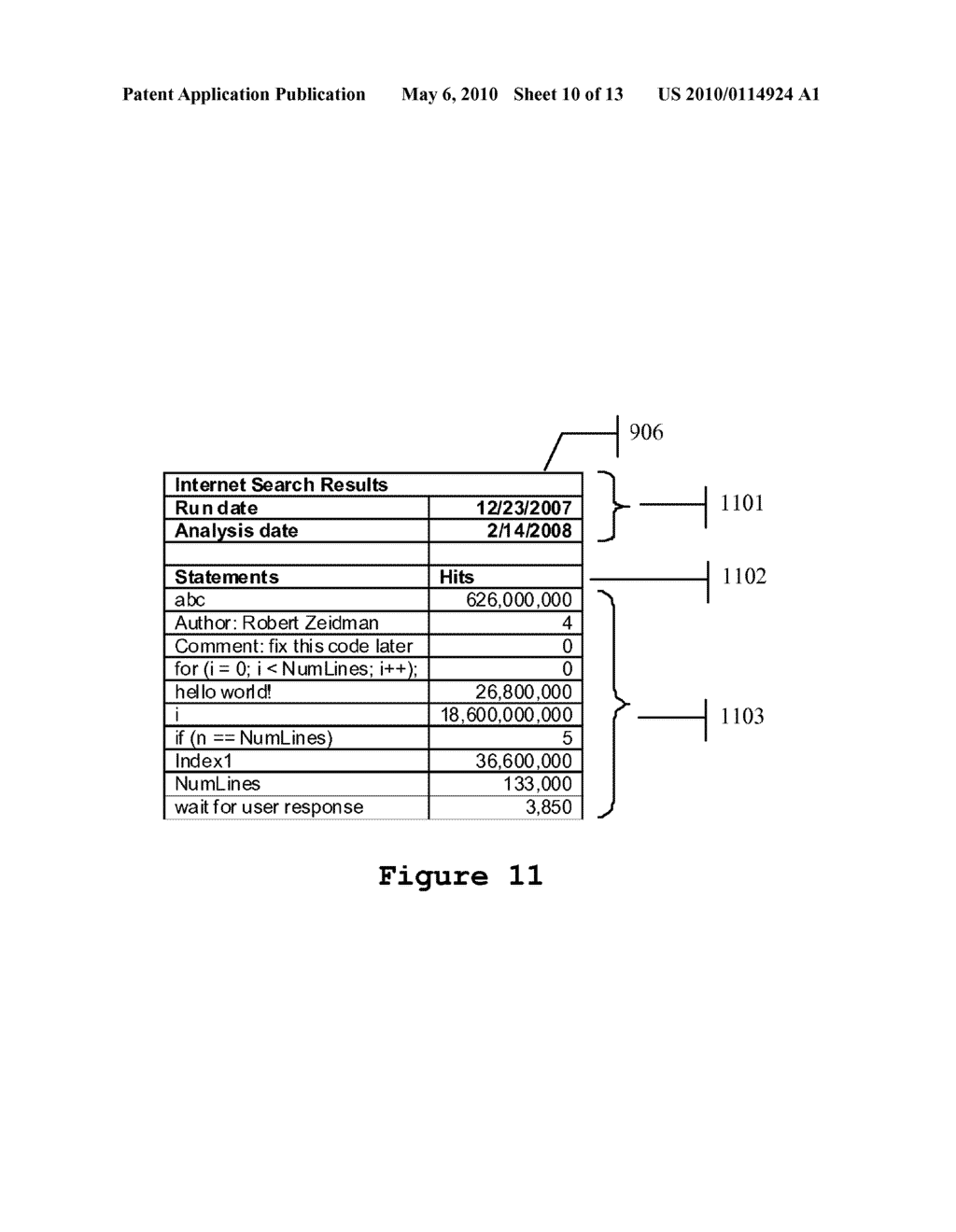 Searching The Internet For Common Elements In A Document In Order To Detect Plagiarism - diagram, schematic, and image 11