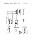 Computer-Implemented Method and System for Handling and Transforming Database Queries in a Fourth Generation Language diagram and image