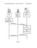 METHOD AND ARRANGEMENT IN A COMMUNICATION DEVICE diagram and image