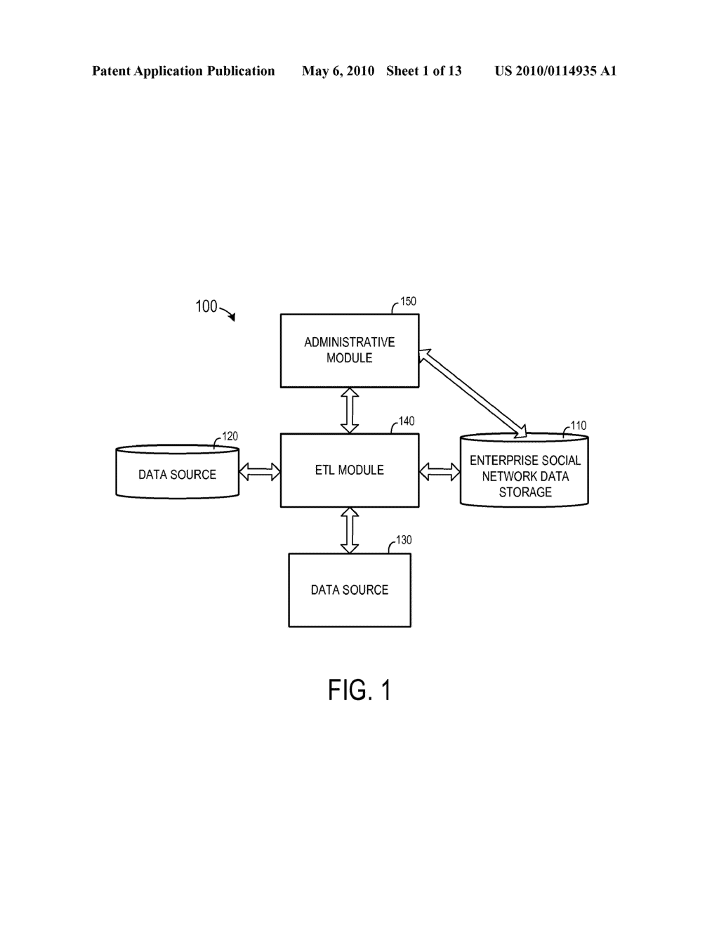 POPULATING A MULTI-RELATIONAL ENTERPRISE SOCIAL NETWORK WITH DISPARATE SOURCE DATA - diagram, schematic, and image 02