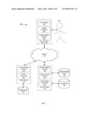 SYSTEM AND METHOD FOR CONTENT CUSTOMIZATION BASED ON USER S PSYCHO-SPIRITUAL MAP OF PROFILE diagram and image