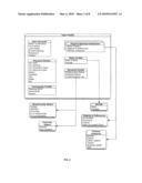 SYSTEM AND METHOD FOR CONTENT CUSTOMIZATION BASED ON USER S PSYCHO-SPIRITUAL MAP OF PROFILE diagram and image