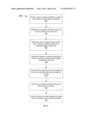 SYSTEM AND METHOD FOR CONTENT CUSTOMIZATION BASED ON USER S PSYCHO-SPIRITUAL MAP OF PROFILE diagram and image