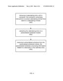 METHOD AND SYSTEM FOR PROVIDING A PERSONALIZED SCHEDULE BASED ON CALENDARING ENTRIES diagram and image