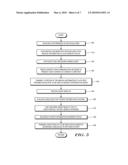 MEDICAL IMAGE IMPORTER AND METHOD diagram and image