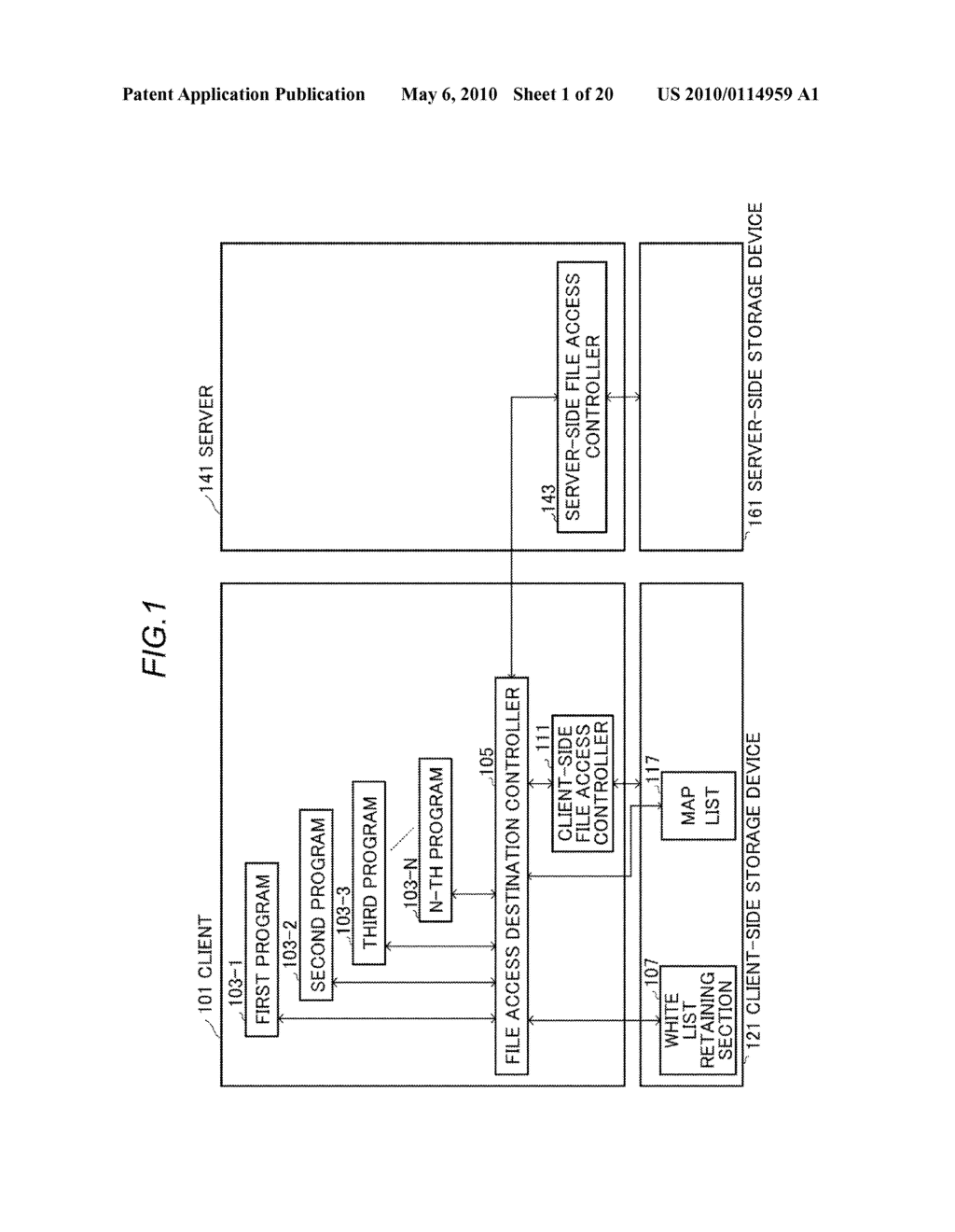 FILE ACCESS DESTINATION CONTROL DEVICE, ITS METHOD, AND ITS COMPUTER PROGRAM PRODUCTS - diagram, schematic, and image 02