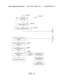 Systems for Managing Construction Projects diagram and image