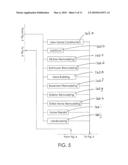 Systems for Managing Construction Projects diagram and image