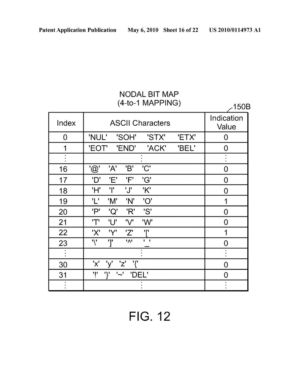 Deterministic Finite Automata Graph Traversal with Nodal Bit Mapping - diagram, schematic, and image 17