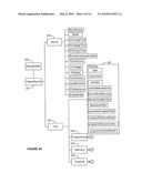 Data Transformation System and Method diagram and image