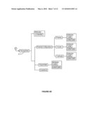 Data Transformation System and Method diagram and image