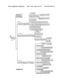 Data Transformation System and Method diagram and image