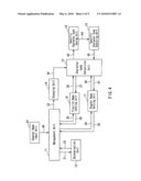 PLAYLIST EDITING APPARATUS AND PLAYLIST EDITING METHOD diagram and image