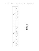 Semi-Sequential Galois Field Multiplier And The Method For Performing The Same diagram and image