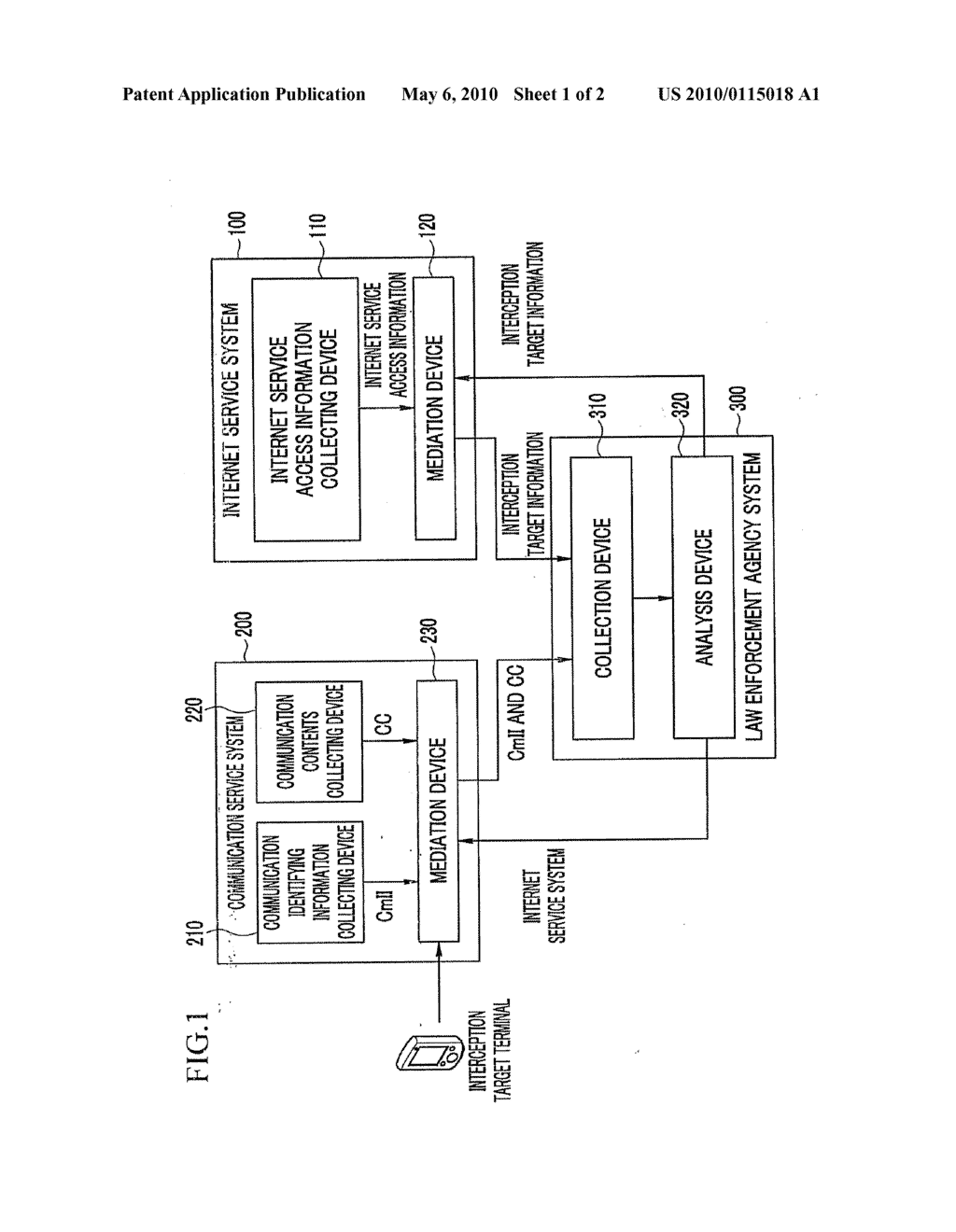 INTERCEPTION METHOD INTERWORKING WITH COMMUNICATION NETWORK AND INTERNET NETWORK - diagram, schematic, and image 02