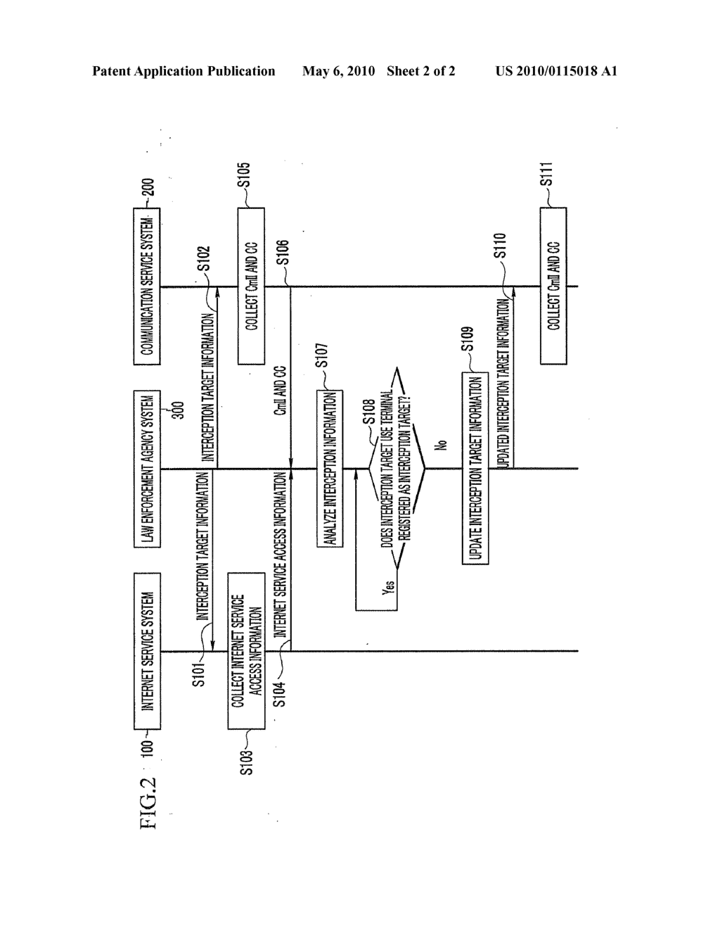 INTERCEPTION METHOD INTERWORKING WITH COMMUNICATION NETWORK AND INTERNET NETWORK - diagram, schematic, and image 03