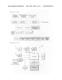PROVIDING OF LINK INFORMATION BETWEEN VARIOUS APPLICATION INFORMATION AND USING THE LINK INFORMATION diagram and image