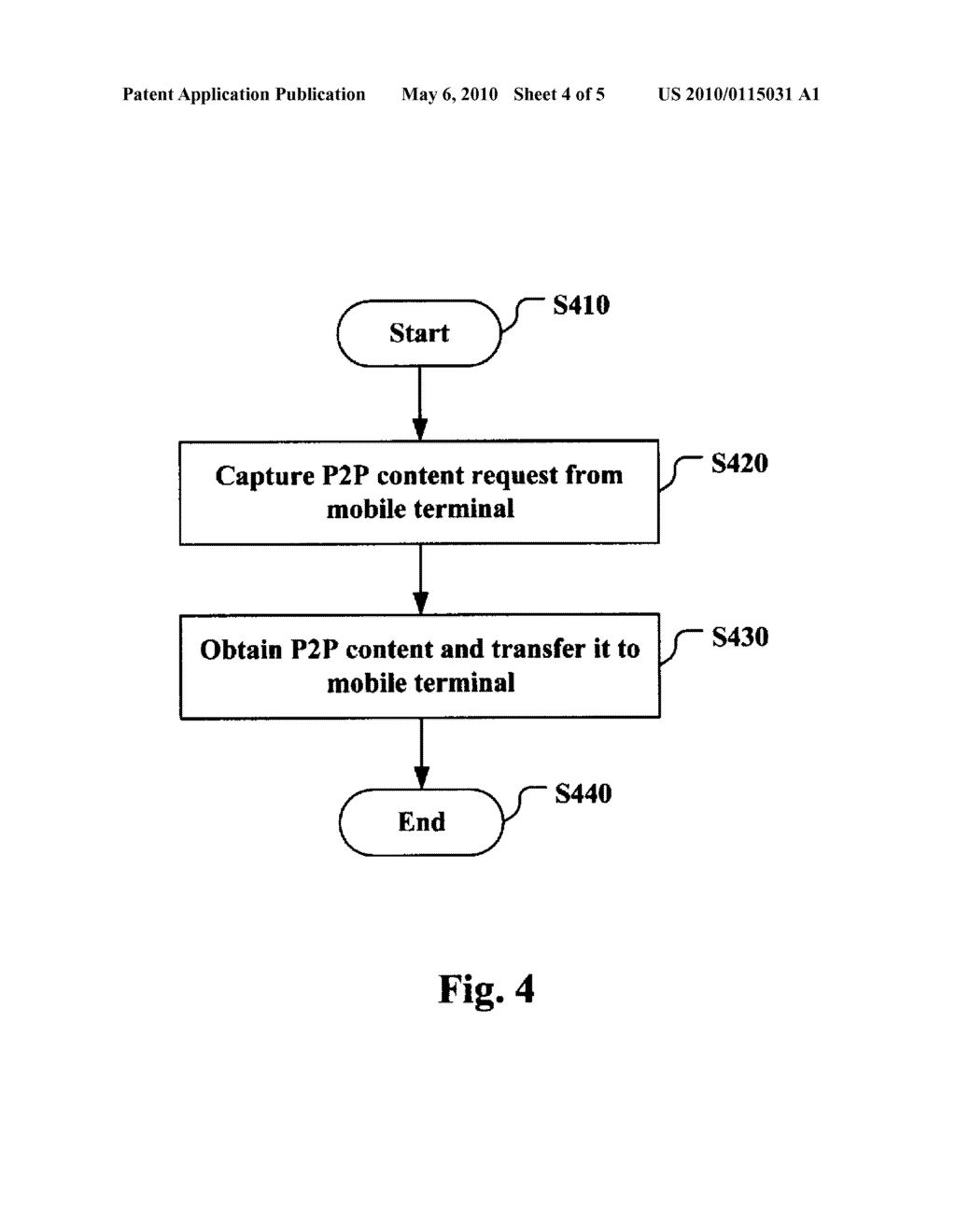 System and Method For Enabling P2P Applications in a Wireless Mobile Network - diagram, schematic, and image 05