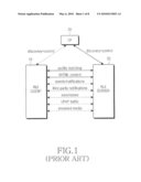 METHOD AND APPARATUS FOR MANAGING STATE INFORMATION OF REMOTE USER INTERFACE diagram and image