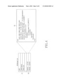 METHOD AND APPARATUS FOR MANAGING STATE INFORMATION OF REMOTE USER INTERFACE diagram and image