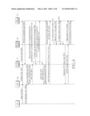 METHOD AND APPARATUS FOR MANAGING STATE INFORMATION OF REMOTE USER INTERFACE diagram and image